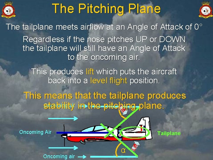 The Pitching Plane The tailplane meets airflow at an Angle of Attack of 0°