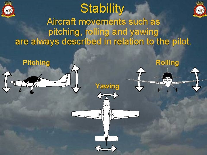 Stability Aircraft movements such as pitching, rolling and yawing are always described in relation