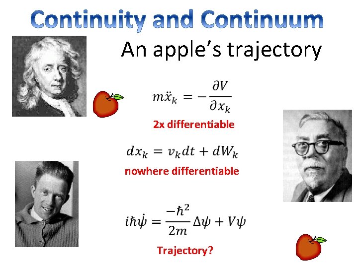 Apfel An apple’s trajectory 2 x differentiable nowhere differentiable Trajectory? 