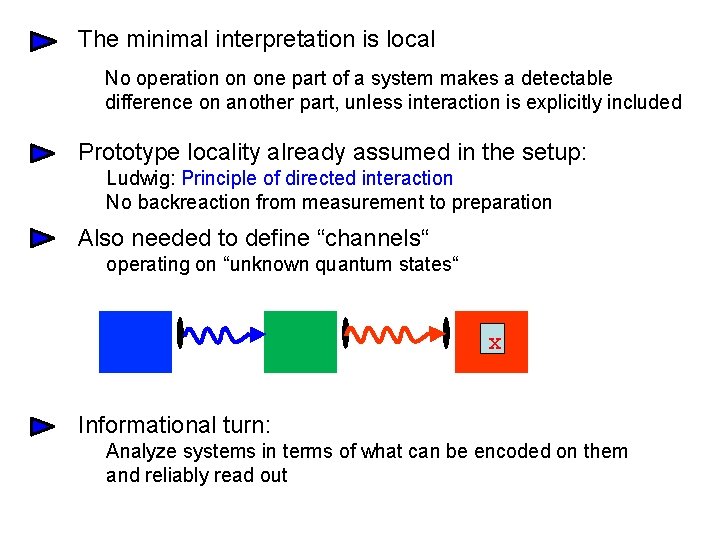 The minimal interpretation is local No operation on one part of a system makes