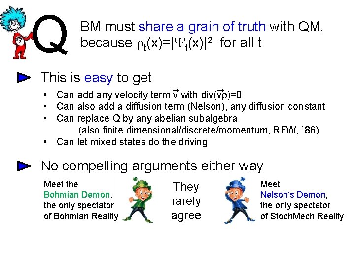 Q BM must share a grain of truth with QM, because t(x)=| t(x)|2 for