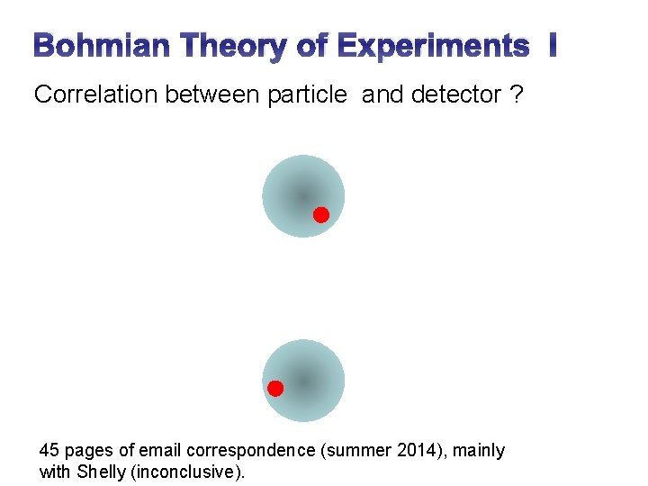 Bohmian Theory of Experiments I Correlation between particle and detector ? 45 pages of