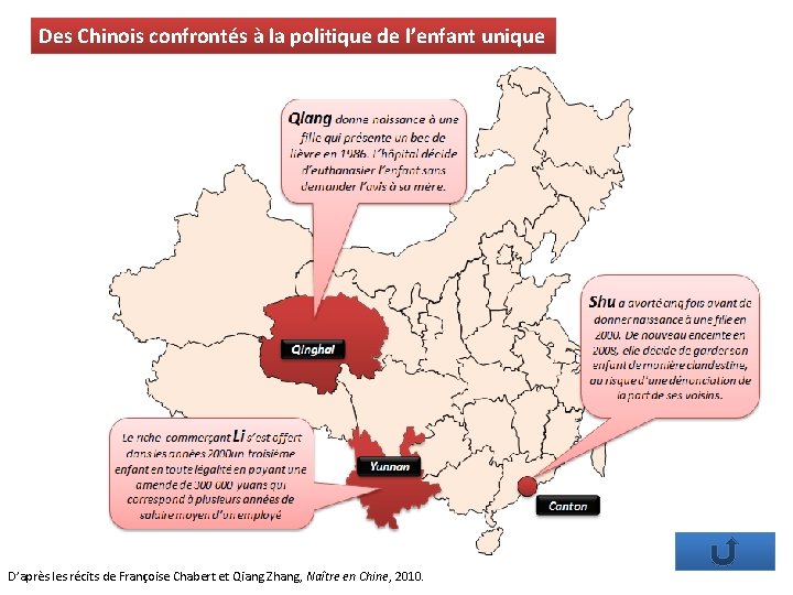 Des Chinois confrontés à la politique de l’enfant unique D’après les récits de Françoise