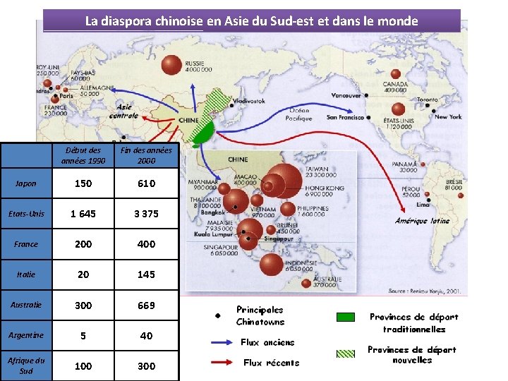 La diaspora chinoise en Asie du Sud-est et dans le monde Début des années