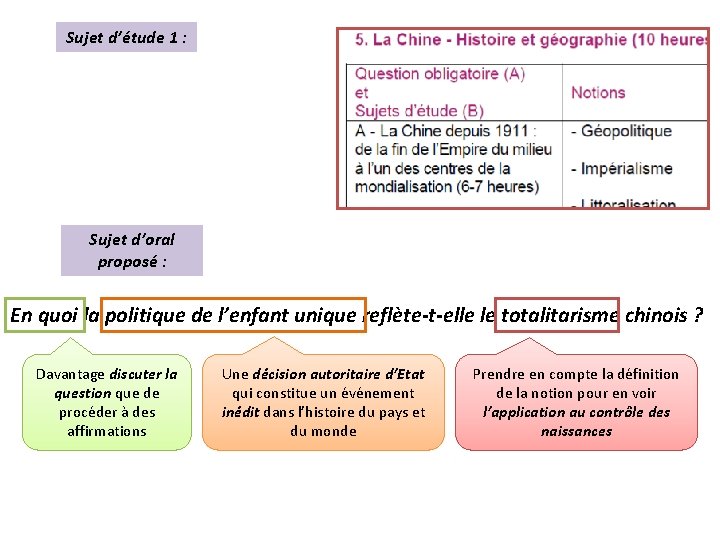 Sujet d’étude 1 : Sujet d’oral proposé : En quoi la politique de l’enfant