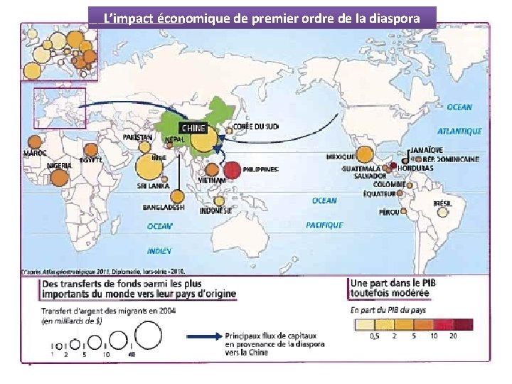 L’impact économique de premier ordre de la diaspora 