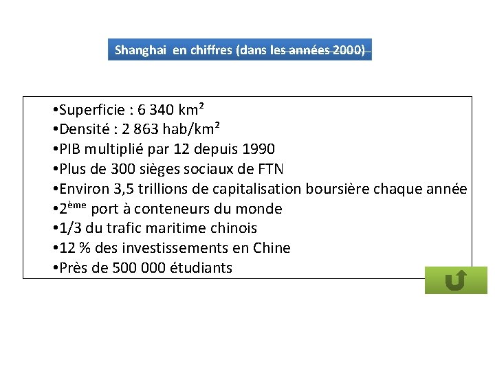 Shanghai en chiffres (dans les années 2000) • Superficie : 6 340 km² •