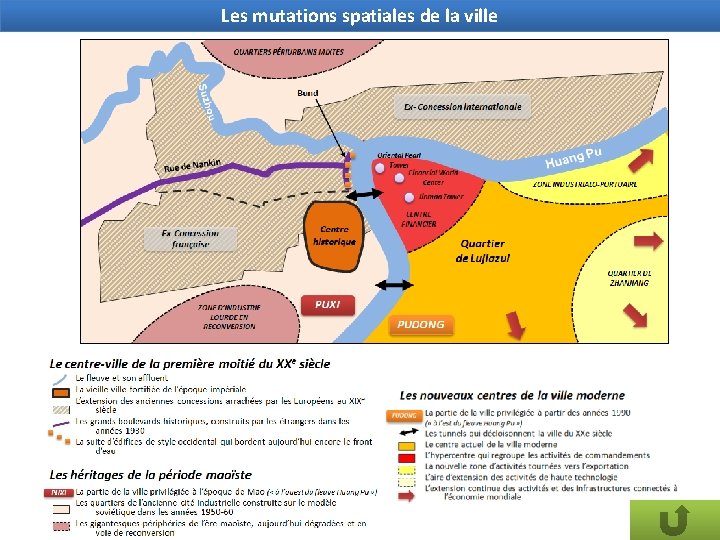 Les mutations spatiales de la ville 