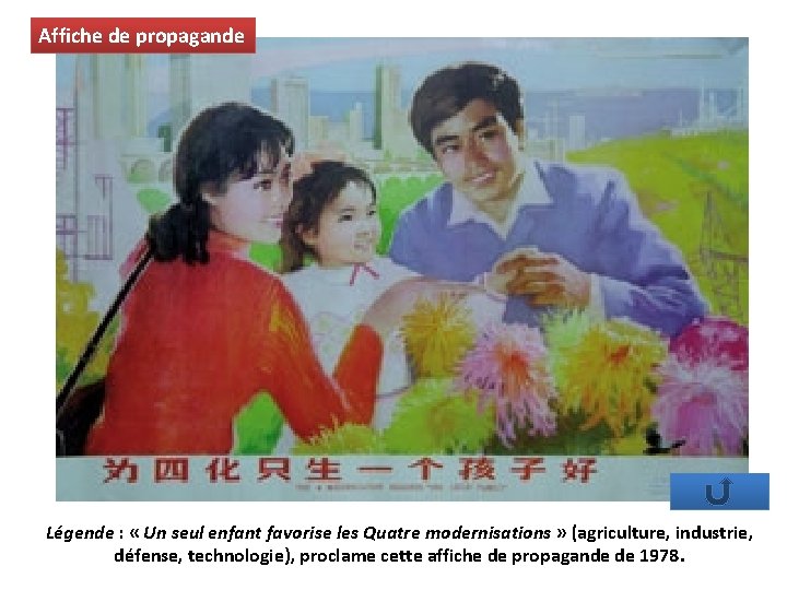 Affiche de propagande Légende : « Un seul enfant favorise les Quatre modernisations »