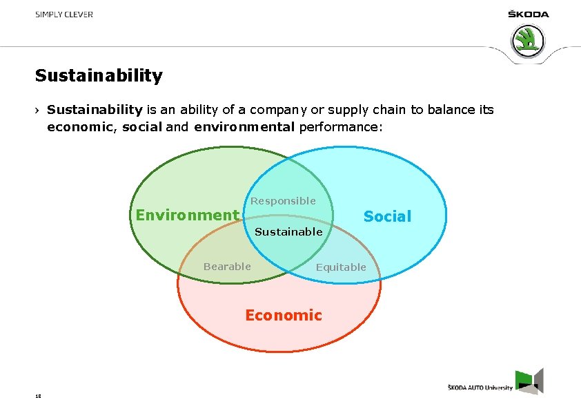 Sustainability is an ability of a company or supply chain to balance its economic,