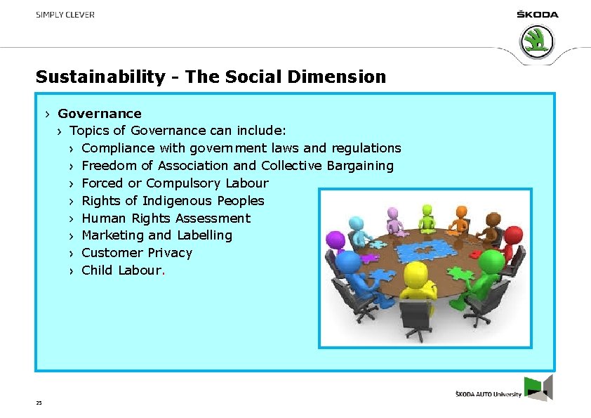 Sustainability - The Social Dimension Governance Topics of Governance can include: Compliance with government