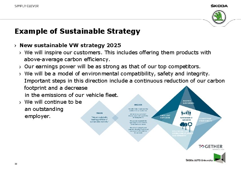Example of Sustainable Strategy New sustainable VW strategy 2025 We will inspire our customers.