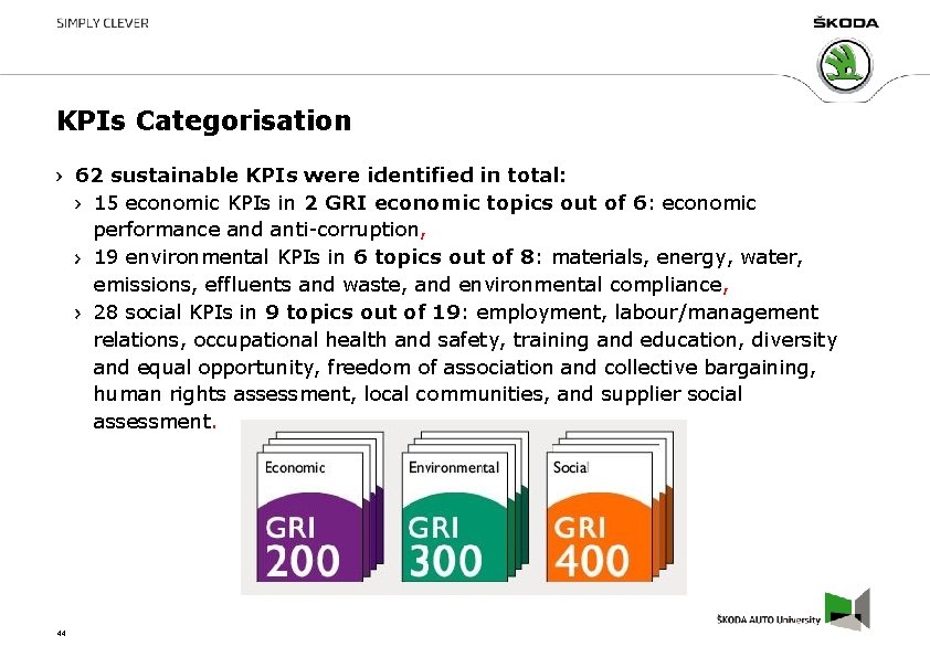 KPIs Categorisation 62 sustainable KPIs were identified in total: 15 economic KPIs in 2