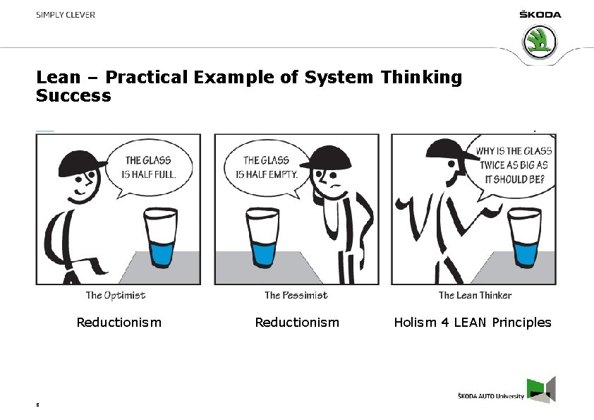 Lean – Practical Example of System Thinking Success Reductionism 8 Reductionism Holism 4 LEAN