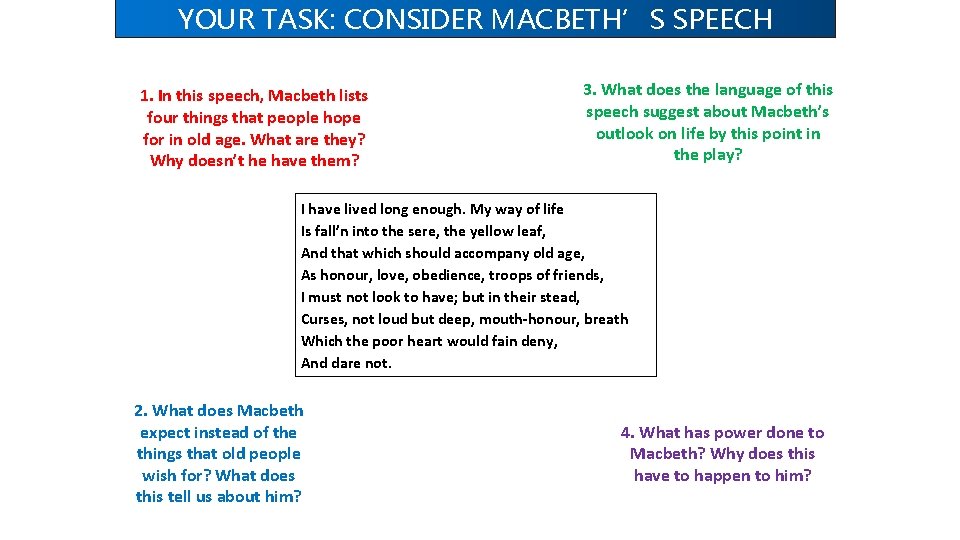 YOUR TASK: CONSIDER MACBETH’S SPEECH 1. In this speech, Macbeth lists four things that