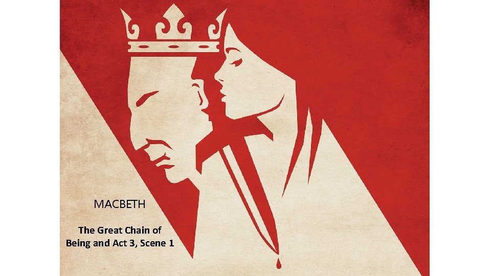 MACBETH The Great Chain of Being and Act 3, Scene 1 MACBETH The Great Chain of Being and Act 3, Scene 1