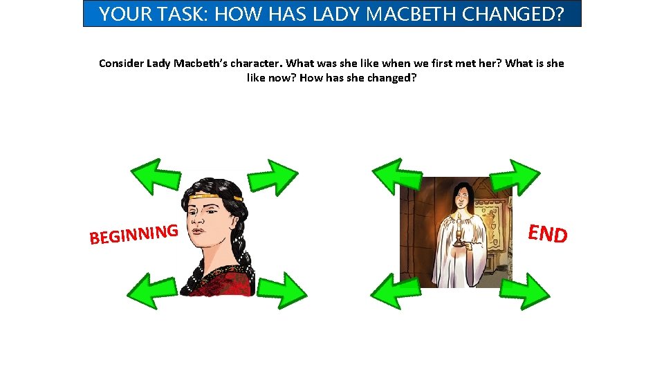 YOUR TASK: HOW HAS LADY MACBETH CHANGED? Consider Lady Macbeth’s character. What was she