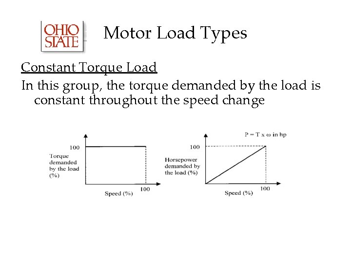 Motor Load Types Constant Torque Load In this group, the torque demanded by the Motor Load Types Constant Torque Load In this group, the torque demanded by the