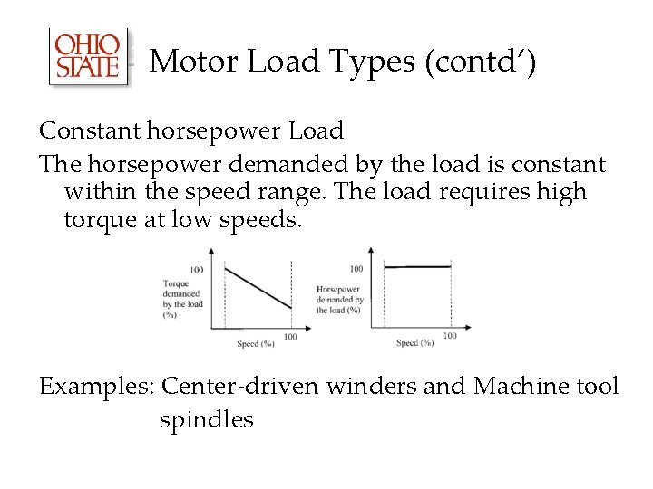 Motor Load Types (contd’) Constant horsepower Load The horsepower demanded by the load is Motor Load Types (contd’) Constant horsepower Load The horsepower demanded by the load is