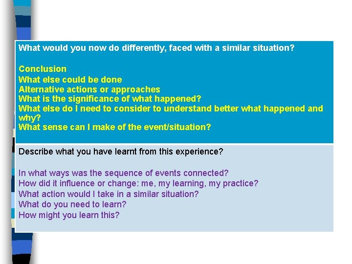 What would you now do differently, faced with a similar situation? Conclusion What else