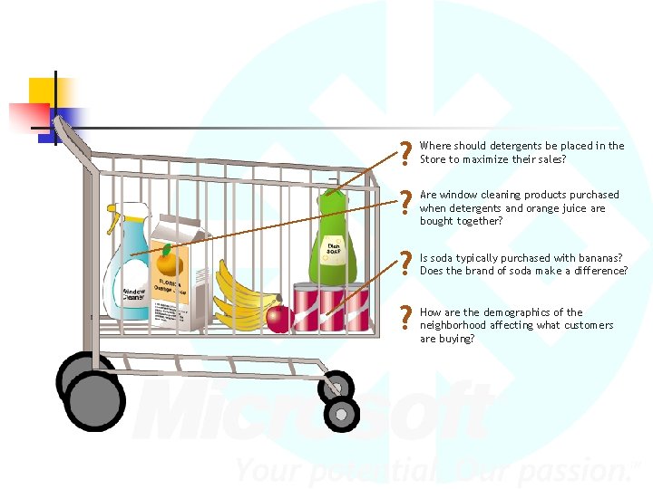 ? ? Where should detergents be placed in the Store to maximize their sales?