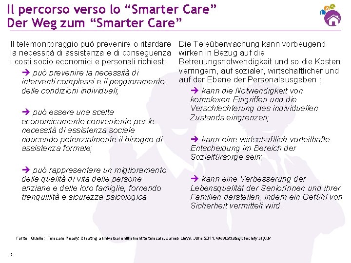 Il percorso verso lo “Smarter Care” Der Weg zum “Smarter Care” Il telemonitoraggio può