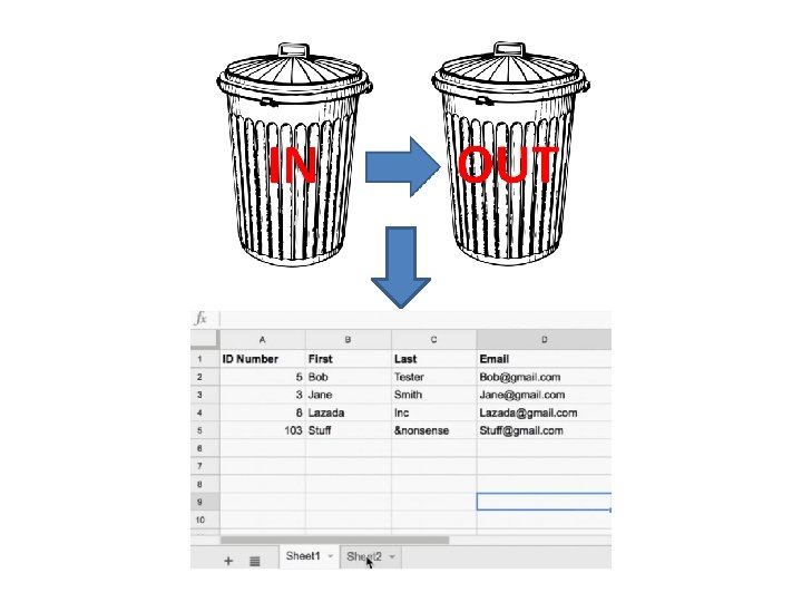 Allergie en bijwerkingenregistratie Presentatie AIOS dag
