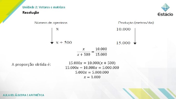 Unidade 2: Vetores e matrizes Resolução A proporção obtida é: AULA 03: ÁLGEBRA E