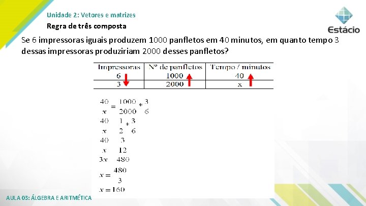 Unidade 2: Vetores e matrizes Regra de três composta Se 6 impressoras iguais produzem