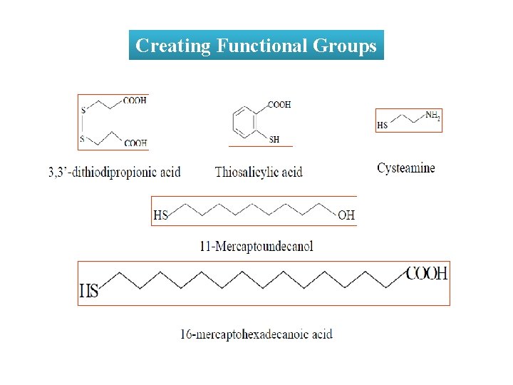 Creating Functional Groups 