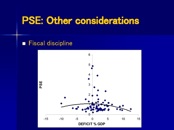PSE: Other considerations n Fiscal discipline 