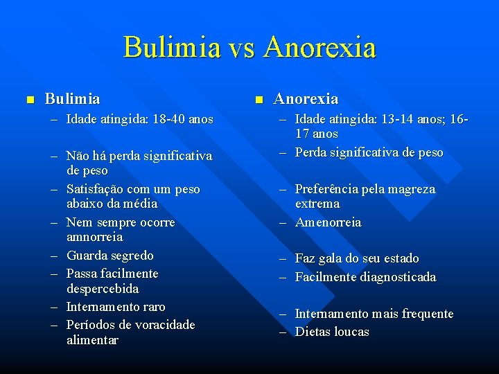 Bulimia vs Anorexia n Bulimia – Idade atingida: 18 -40 anos – Não há