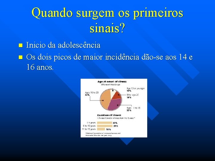 Quando surgem os primeiros sinais? n n Inicio da adolescência Os dois picos de