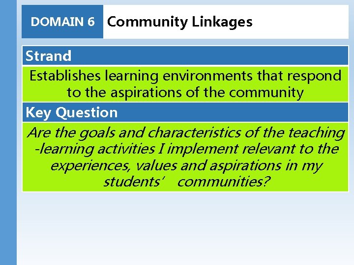 DOMAIN 6 Community Linkages Strand Establishes learning environments that respond to the aspirations of DOMAIN 6 Community Linkages Strand Establishes learning environments that respond to the aspirations of