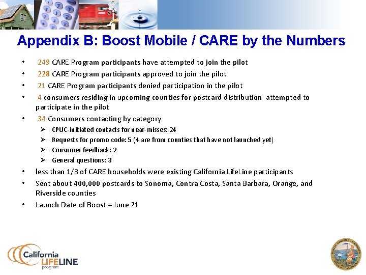 Appendix B: Boost Mobile / CARE by the Numbers • • • 249 CARE