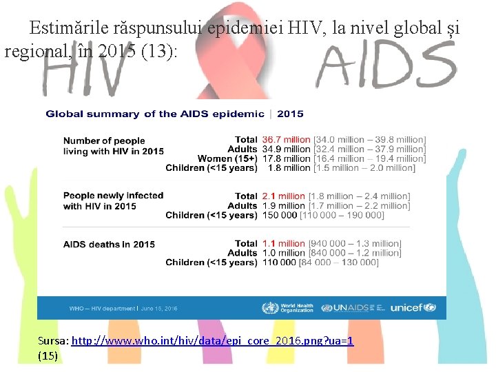 Estimările răspunsului epidemiei HIV, la nivel global și regional, în 2015 (13): Regiunea Global