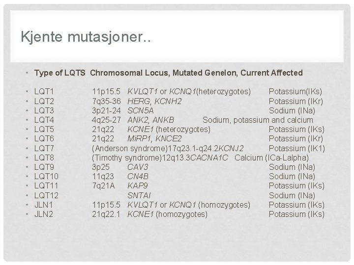 Kjente mutasjoner. . • Type of LQTS Chromosomal Locus, Mutated Gene. Ion, Current Affected