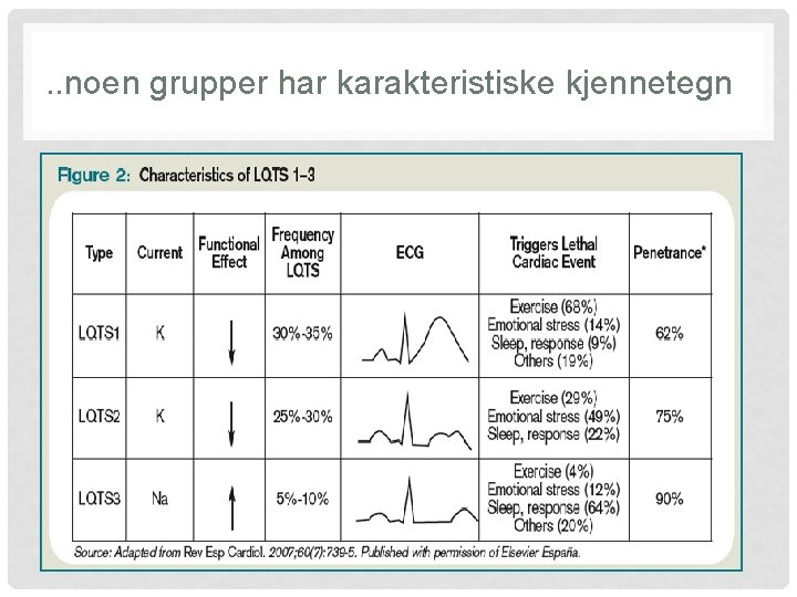 . . noen grupper har karakteristiske kjennetegn 