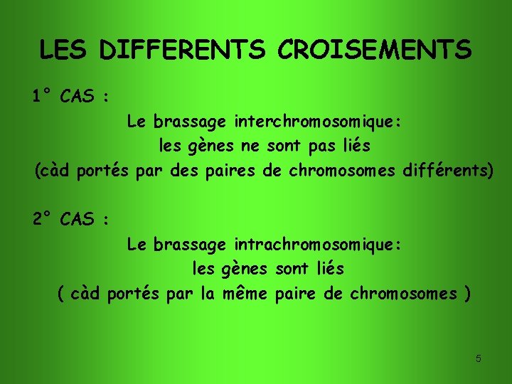 LES DIFFERENTS CROISEMENTS 1° CAS : Le brassage interchromosomique: les gènes ne sont pas