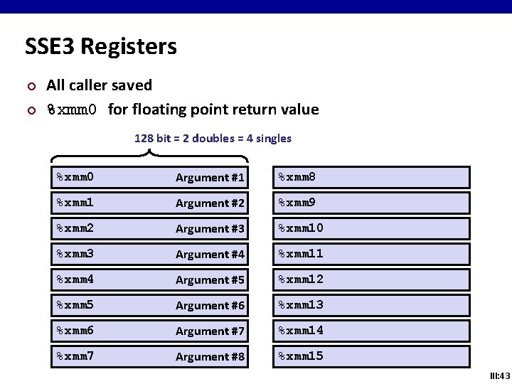 SSE 3 Registers ¢ ¢ All caller saved %xmm 0 for floating point return