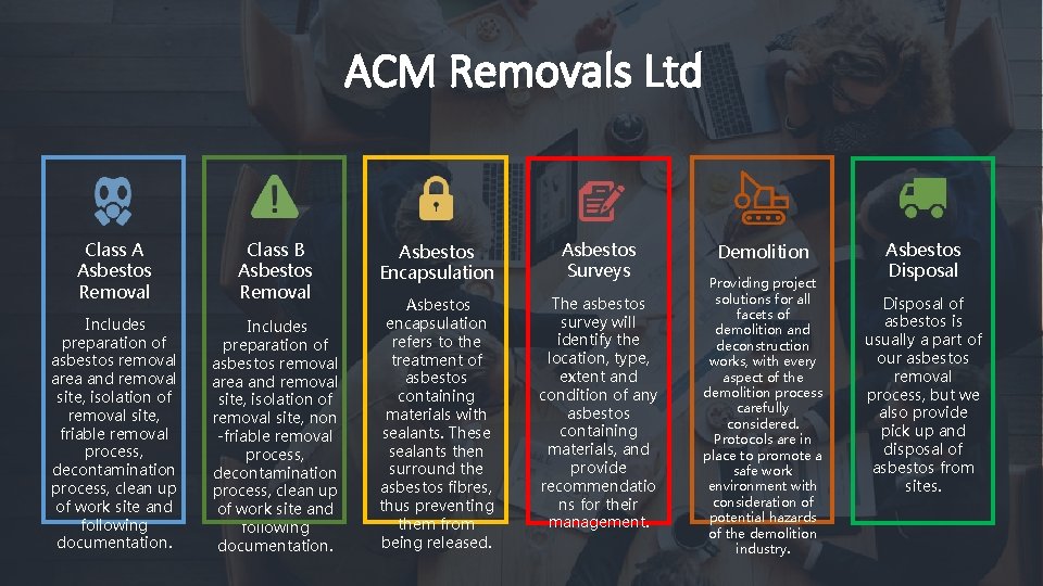 ACM Removals Ltd Class A Asbestos Removal Class B Asbestos Removal Includes preparation of