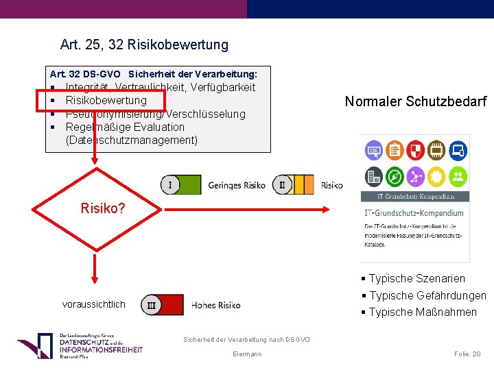 Art. 25, 32 Risikobewertung Art. 32 DS-GVO Sicherheit der Verarbeitung: Integrität, Vertraulichkeit, Verfügbarkeit Risikobewertung