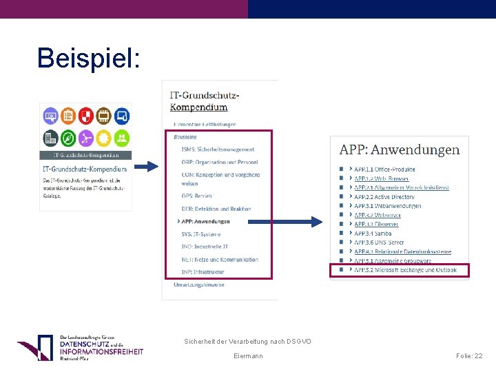 Beispiel: Sicherheit der Verarbeitung nach DSGVO Eiermann Folie: 22 