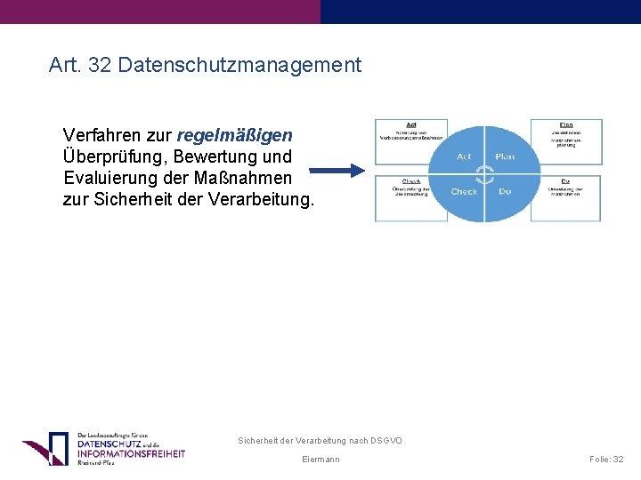 Art. 32 Datenschutzmanagement Verfahren zur regelmäßigen Überprüfung, Bewertung und Evaluierung der Maßnahmen zur Sicherheit
