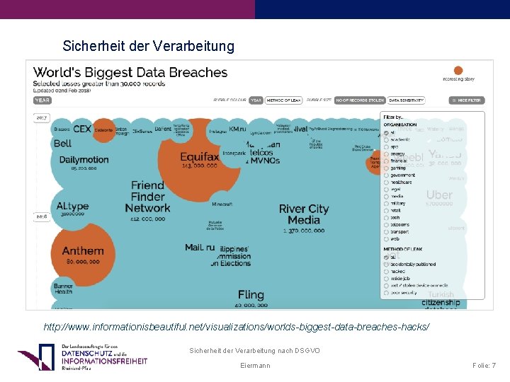 Sicherheit der Verarbeitung http: //www. informationisbeautiful. net/visualizations/worlds-biggest-data-breaches-hacks/ Sicherheit der Verarbeitung nach DSGVO Eiermann Folie: