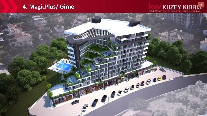 4. Magic. Plus/ Girne 36 