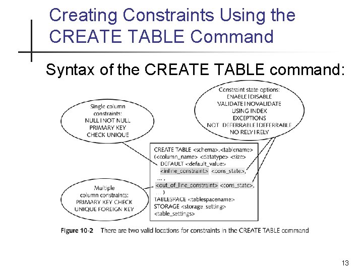 Creating Constraints Using the CREATE TABLE Command Syntax of the CREATE TABLE command: 13 Creating Constraints Using the CREATE TABLE Command Syntax of the CREATE TABLE command: 13