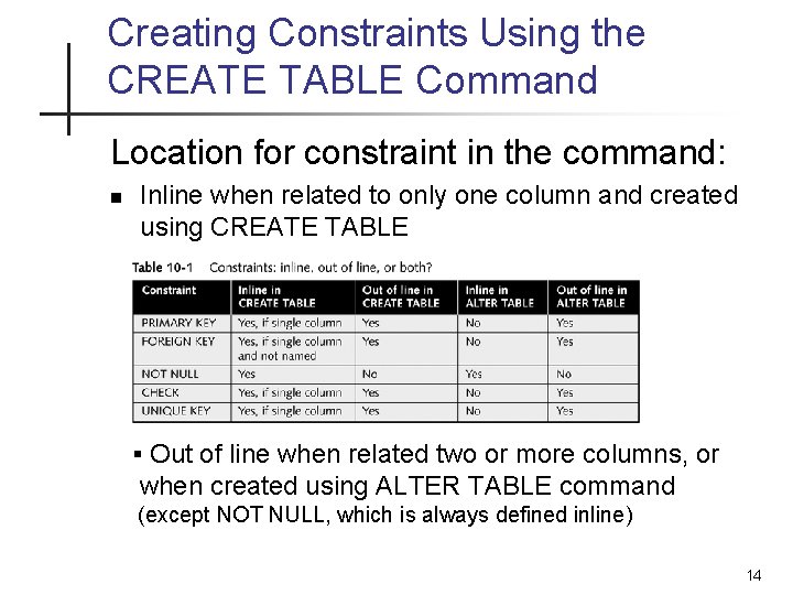 Creating Constraints Using the CREATE TABLE Command Location for constraint in the command: n