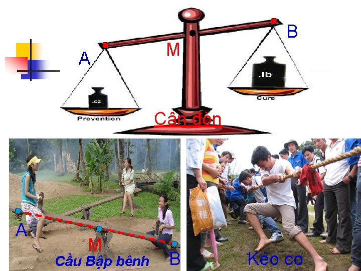 A M B Cân đòn A M Cầu Bập bênh B Kéo co 