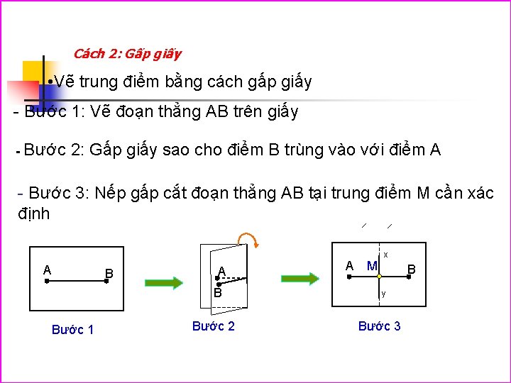 Cách 2: Gấp giấy • Vẽ trung điểm bằng cách gấp giấy - Bước